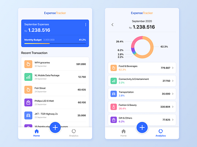 018 Expenses Tracker 100daychallenge analytics analytics chart analyticschart daily expenses dailyui dailyuichallenge expense expense chart expense tracker expenses expenses chart money money tracker monthly tracker pie chart pie charts transaction