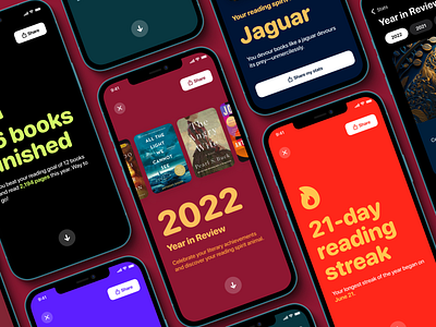 Spotify Wrapped, But For Books 2022 ai app books bookshelf habit tracker ios personalized reading rewind share spotify wrapped stats