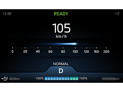 BEV motormeter-3 car hmi motormeter ui