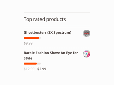 Top Rated ratings woocommerce