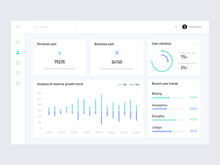 Dashboard Education And Training02 by SoLemon for Top Pick Studio on ...