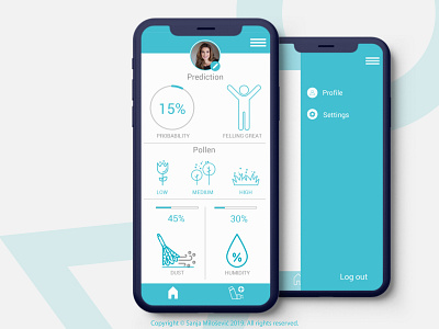 AsthmaPal●App●User app asthma blue clean design predict simple ui uidesign uiux ux uxdesign white