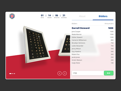 The official website for HNK Hajduk Split by Aras Digital Products on  Dribbble