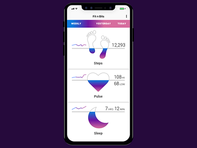 Analytics Chart FitApp daily ui digital design fit app pulse sleep steps ui design ux design web apps