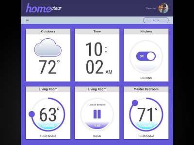 Home Monitoring daily ui digital design graphic design ui design web apps