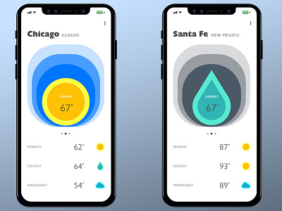 Weather App color daily ui digital design graphic design typography ui design