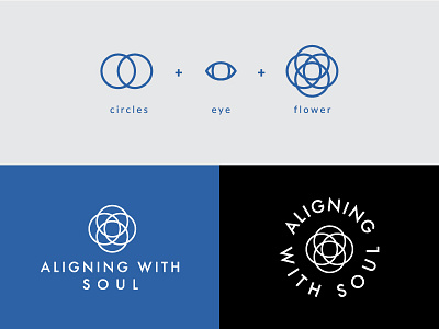 Aligning With Soul Logo 2