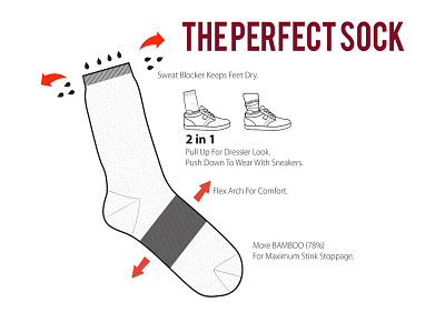 Socks info