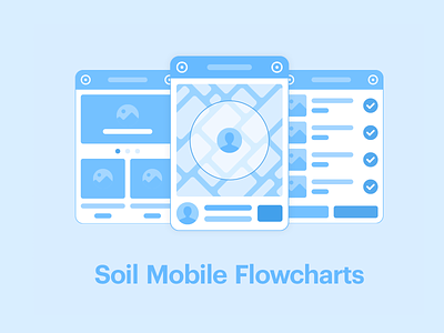 Soil Mobile Flowcharts app map digital goods flowcharts mobile prototyping user flows userflow