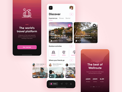 Wellroute App - Travel Service and Social Network