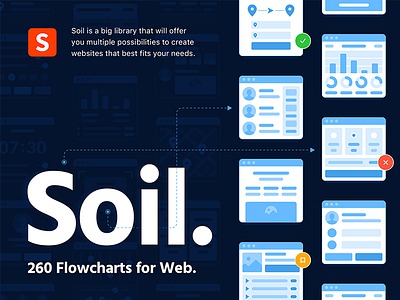 Soil Web Flowcharts design digital goods flowchart prototyping sketch template ui web xd