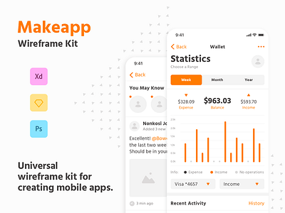 Makeapp Wireframe Kit apps templates demo version download ecommerce finance finance screens mobile mobile design music news payment prototyping sketch template social start ui template wallet wireframe design wireframe kit xd template