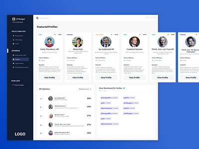 Political Intelligence Platform | Dashboard UI