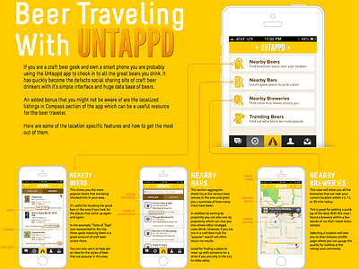 Untappd Beer Travel app beer beer travel map travel wireframe