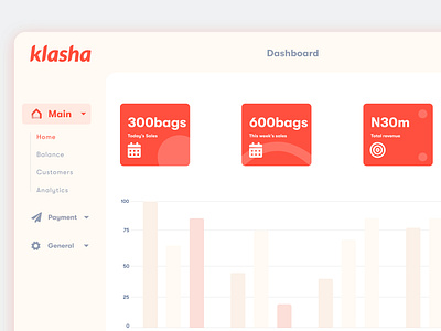 Klasha Dashboard