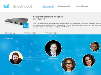 Cisco Customer Insight Page