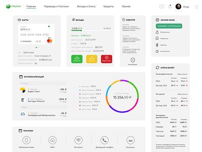 Sberbank's personal account redesign app bank bank account dashboard design