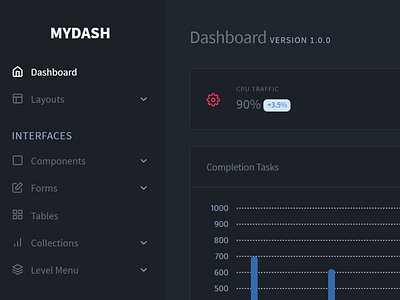 MyDash admin dashboard bootstrap 4 dark design ui ux
