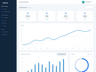 MyDash admin dashboard admin theme bootstrap bootstrap 4 template ui ux