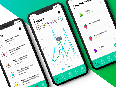 Application to monitor plant water consumption for farmers app application application design design graphic design iphonex mockup ui ux