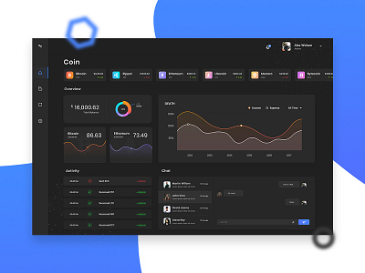 Bitcoin Dashboard Design by Delemont Studio™ on Dribbble