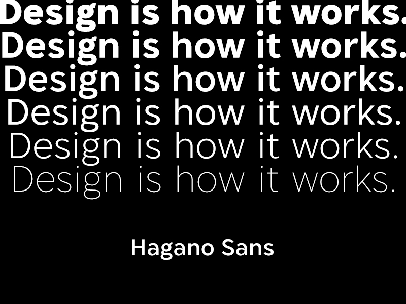 Hagano Sans Preview 1 By Laurensius Adi On Dribbble