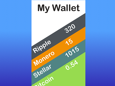 Sideways Wallet - #1 app bitcoin crypto ios ripple stellar wallet