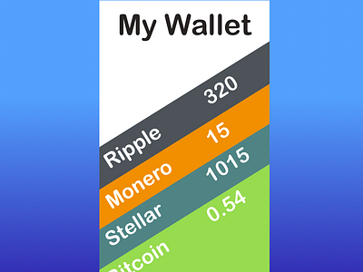 Sideways Wallet - #1