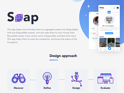 Soap - UI/UX case study appoiment booking app branding complaint registration design dribbble ios problemsolving profile redeem typography ui uidesign uidesignpatterns uiux ux uxcasestudy uxdesign waste disposal app waste management