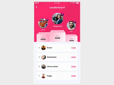 DailyUI 019- Leaderboard adobe xd android app app branding dailyui design dribbble flat interaction ios minimal typography ui ui ux design uidesign uidesigner uidesignpatterns ux uxdesign vector