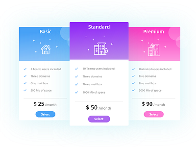 DailyUI 030 - Pricing