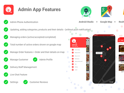 Online Food Delivery Android App - Admin App Module For Purchase