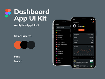 Dashboard Mobile App Design app card chart clean app clean ui dark dark theme dashboard figma source file mobile mobile app task management theme ui ui design ux ux design