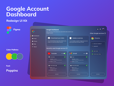 Google User Profile Dashboard Design clean clean design clean ui dark dark theme dashboard dashboard ui design google dashboard google redesign profile profile ui template ui design ui kit uiux user experience user interface