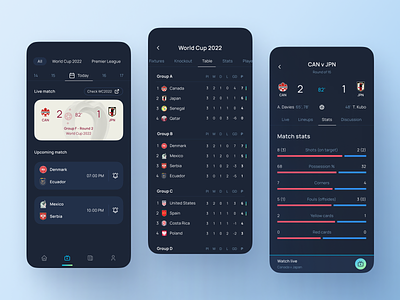 Live Score App apps dark mode design football interface live live score live update minimal design mobile sports stats ui