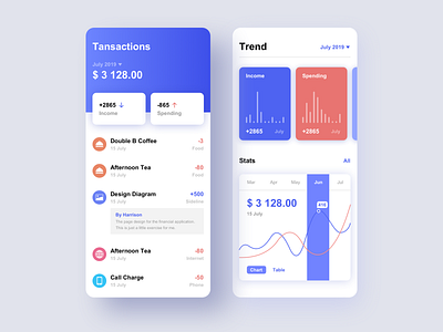 Save money app. UI design