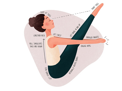 Navasana - Yoga Beginner's Series design girlillustration illustration typography yoga