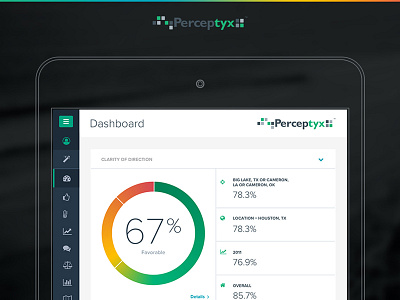 PYX Dashboard