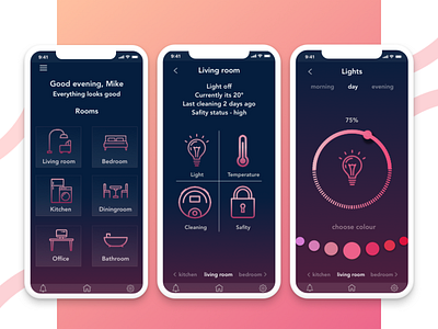 Smart Home by Julia Konotopska on Dribbble