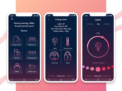 Smart Home app appdesign home lightapp remote control smartapp smarthome ui uiuxdesign