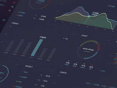 Orion Sci-Fi Dashboard