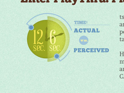 Perceived time infographic illustration infographic web design