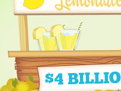 When life gives you lemonade, make a lemonade stand! illustration infographic lemons web design