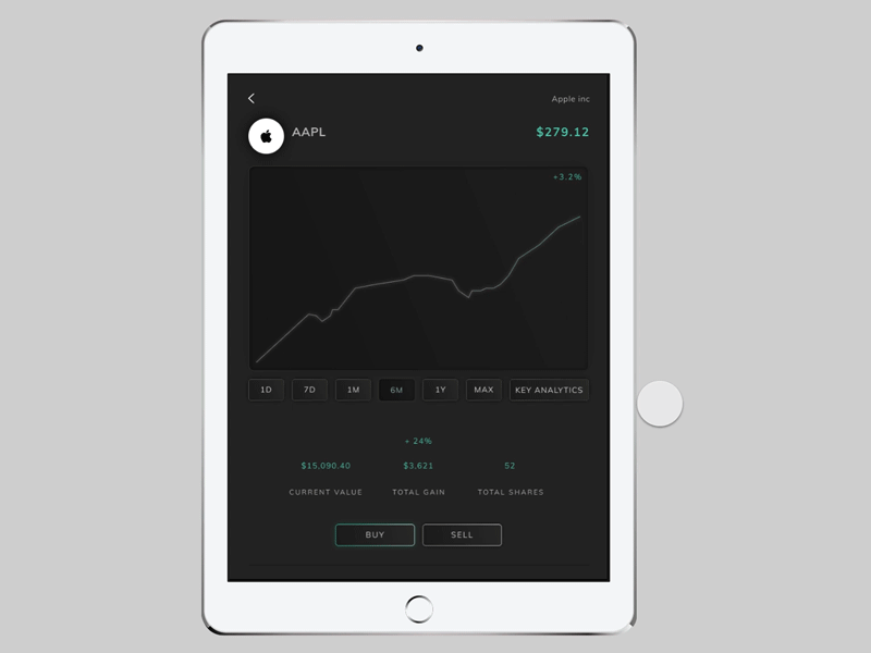 Trading app - Tablet - Dark Mode - View and begin purchase animation button button animation clean dark mode dashboard dashboard ui finance finances fintech skeuomorph skeuomorphic skeuomorphism tablet tonal trading trading app ui ux