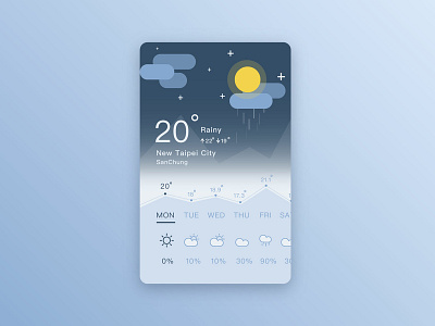 Weather - night rain app cloud place rain template ui ui ux design weather