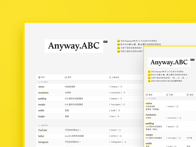 Anyway.ABC Mini Site anyway.fm chart english table translation web