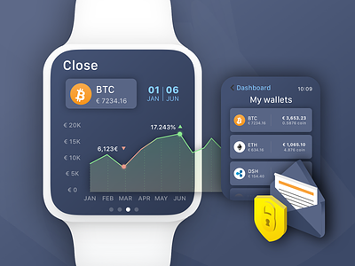 CryptoFox Smartwatch App app crypto crypto exchange crypto wallet cryptocurrency design finance fintech iphone iwatch sketch smartwatch ui user centered design user experience user interface ux wallet wallet app watch