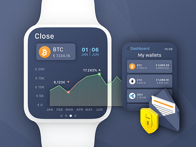 CryptoFox Smartwatch App