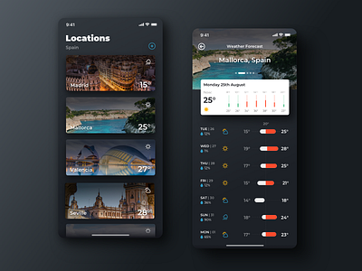 Weather App - Dark Mode app cx dark app dark mode dark ui design design app forecast iphone sketch temperature ui user centered design user experience user interface user interface design ux weather weather app weather forecast