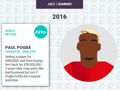 Pogba football infographic man utd manchester pogba premier league soccer transfer